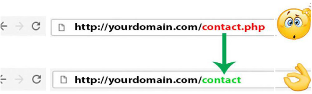 Remove-File-Extension-php-html-from-URL-using-htaccess