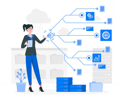 API Integration