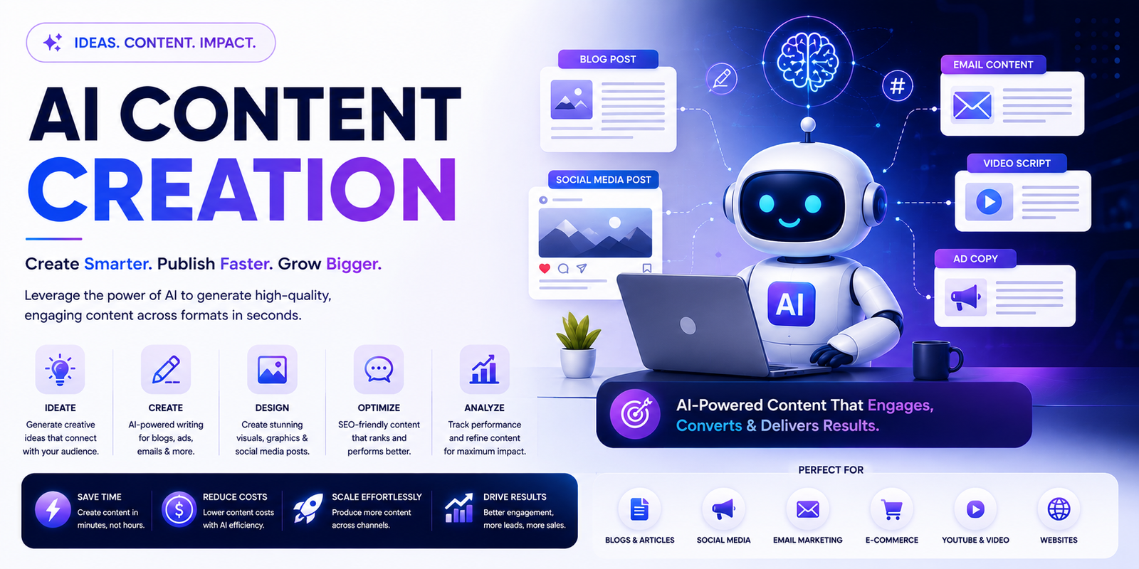 AI content creation services for blogs, social media, email marketing and digital campaigns