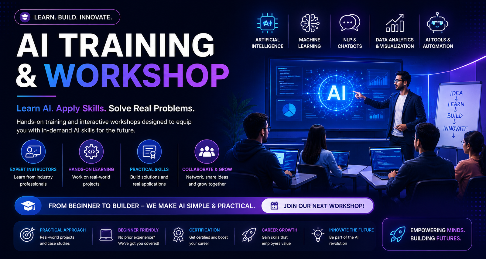 AI training and workshop for practical artificial intelligence skills and business applications